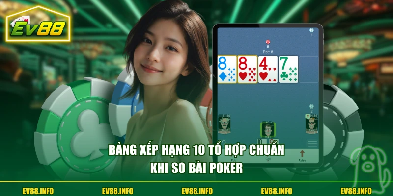 Bảng xếp hạng 10 tổ hợp chuẩn khi so bài Poker